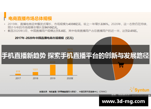 手机直播新趋势 探索手机直播平台的创新与发展路径